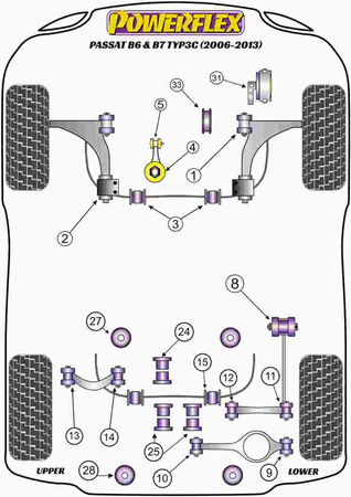 Stabilisatorbuchse vorne 22mm Powerflex Polyurethanbuchse Road Series Volkswagen Passat Models Passat B6 & B7 Typ3C (2006-2015) PFF85-503-22
