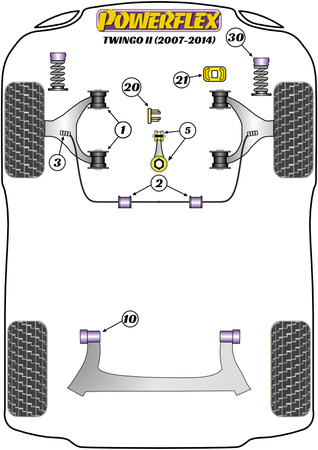 Stabilisator Vorne Innenbuchse 22mm Powerflex Polyurethanbuchse Road Series Renault Twingo Twingo II inc RS (2007-2014) PFF60-202-22