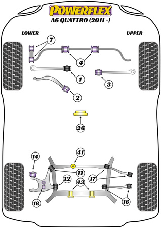 Hintere obere Querlenker-Außenbuchse Powerflex Polyurethanbuchse Road Series Audi A6 / S6 / RS6 A6 / S6 / RS6 C7 (2011 - 2018) A6 Quattro (2011 - 2018) PFR3-716
