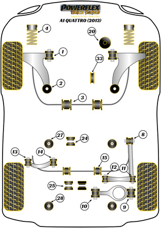 Hintere Stabilisatorbuchse 21,7 mm Powerflex Polyurethanbuchse Black Series Audi A1 / S1 (2010 on) A1 Quattro (2013) PFR85-515-21.7BLK