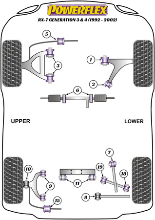 Wewnętrzna tuleja tylnego górnego wahacza Powerflex Road Series Mazda RX-7 Gen 3 - FD3S (1992-2002) PFR36-309