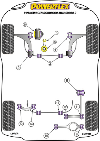 "PowerAlign" rato tvirtinimo kreipiamasis kaištis Powerflex poliuretano įvorė Road Series Volkswagen Scirocco Models  Scirocco MK3 (2008 - 2017) PF99-514-15