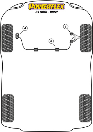 Anti-Roll Bar Drop Link 18mm Powerflex Polyurethane Bush Road Series Renault 4 (1961 - 1994) PFF60-1504-18