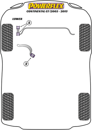 Priekinė apsaugos nuo riedėjimo juostos jungties įvorė Powerflex poliuretano įvorė Road Series Bentley Continental GT (2003 - 2011) PFF3-213-12