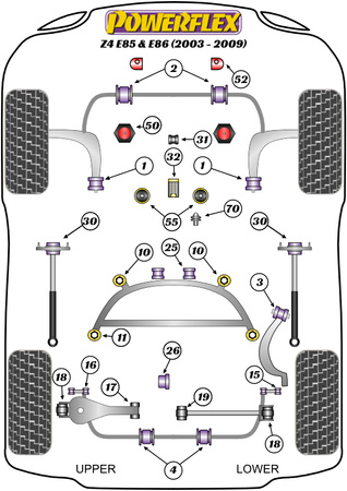 Tylna tuleja tylnej ramy pomocniczej Powerflex Road Series BMW Z Series & Z4 Series\Z4 E85 & E86 (2003-2009) PFR5-4611
