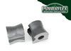 Tuleja mocowania przedniego stabilizatora Powerflex Heritage Collection Saab 900 (1983-1993) PFF66-403H