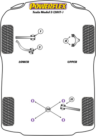 Klinken-Pad-Adapter  Powerflex Polyurethanbuchse Road Series Tesla Model 3 (2017 - 2023) PF75-1002