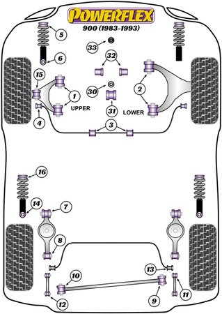 Hintere Verbindungsstange zur Achsbuchse Powerflex Polyurethanbuchse Road Series Saab 900 (1983-1993) PFR66-419