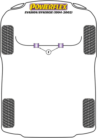 Front Anti Roll Bar To Chassis Bush 25mm Powerflex Polyurethane Bush Road Series Citroen Evasion / Synergie (1994 - 2002) PFF16-203-25