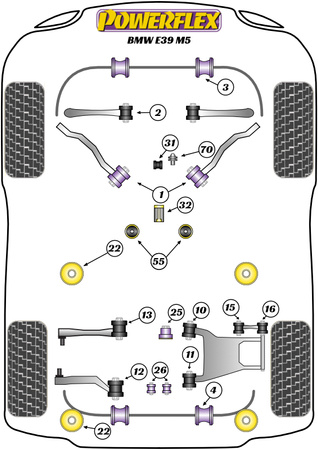 Sworzeń widełek sprzęgła Powerflex Road Series BMW 5 Series & E39 (1996 - 2004)\E39 M5 PFF5-470