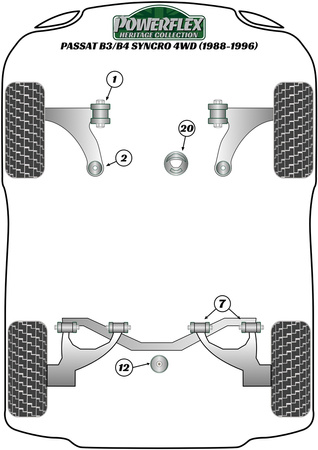 Rear Lower Engine Mount Bush Powerflex Polyurethane Bush Heritage Collection Volkswagen Passat Models Passat B3/B4 (1988 - 1996) Passat B3/B4 Syncro 4WD (1988 - 1996) PFF85-244H
