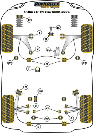 Querlenker Hinterradbuchse (Rennstrecke/Rennen) Powerflex Polyurethanbuchse Black Series Audi TT Models TT MK1 TYP 8N (1999-2006) TT Mk1 Typ 8N 4WD (1999-2006) PFF85-414BLK