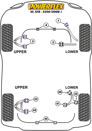 Hinterer oberer Querlenker, vordere Buchse Powerflex Polyurethanbuchse Road Series Jaguar (Daimler) XF, XFR - X250 (2008 - 2015) PFR27-614