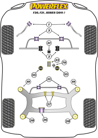 Przednia tuleja mocowania tylnej ramy pomocniczej z funkcją Anti-Squat (Szybka jazda) Powerflex Road Series BMW 1 Series & F20, F21 RWD (2011 - 2019) PFR5-1220