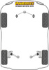 Rear Bump Stop Kit Powerflex Polyurethane Bush Road Series Citroen SM (1970 - 1975) PFR12-330