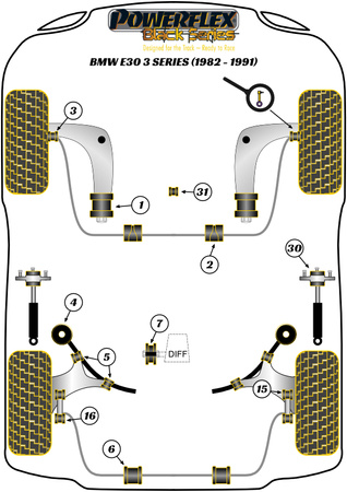 Tuleja stabilizatora przód 22mm Powerflex Black Series BMW 3 Series & E30 inc M3 (1982 - 1991) PFF5-302-22BLK