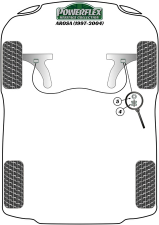 Priekinė apsaugos nuo riedėjimo juostos akies varžto įvorė 20mm Powerflex poliuretano įvorė Heritage Collection Seat Arosa (1997 - 2004) PFF85-209-20H