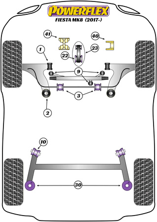 Przednia tuleja przedniego wahacza, regulowane pochylenie Powerflex Road Series Ford Fiesta Models & Fiesta MK8/8.5 inc ST (2017 on)\Fiesta MK8 (2017 - ON) PFF19-2201G