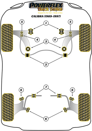 Przedni łącznik stabilizatora 24mm Powerflex Black Series Vauxhall / Opel Calibra 2wd (1989 - 1997) PFF80-409-24BLK