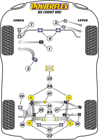 Első stabilizátor persely 24mm Powerflex poliuretán szilent Road Series Audi A5 / S5 / RS5  A5 / S5 / RS5 (2007-2016) S5 (2007 - 2016) PFF3-204-24