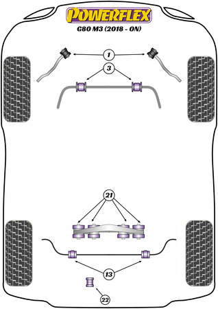 Adapter podnośnika Powerflex Road Series BMW 3 Series & G20, G21, G28, G80 (2018 on)\G80 M3 (2020 on) PF5-4660