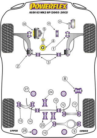 Hintere obere Querlenker-Innenbuchse Powerflex Polyurethanbuchse Road Series Audi A3 / S3 / RS3  A3 / S3 / RS3 8P (2003 - 2012) A3 inc Quattro MK2 8P (2003-2012) PFR85-514