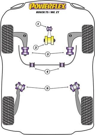 Tuleja mocowania przedniego stabilizatora 24mm Powerflex Road Series MG ZT (2001-2005) & ZT (2001-2005) PFF63-404-24