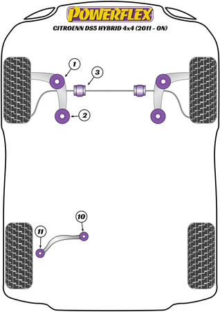 Galinės apatinės svirties priekinė įvorė Powerflex poliuretano įvorė Road Series Citroen DS5 Models DS5 Hybrid4 4x4 (2011-on) PFR12-510