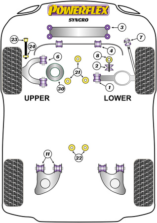Front Endlink Eyelet Bush 19mm Powerflex Polyurethane Bush Road Series Volkswagen Transporter Models T25/T3 Type 2 (Vanagon) All Models (1979 - 1992) Syncro PFF85-1008-19