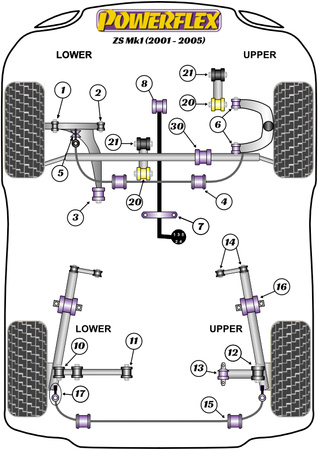 Vorderer Stabilisator zur Verbindung der Stangenbuchse Powerflex Polyurethanbuchse Road Series MG ZS Mk1 (2001-2005) PFF42-605