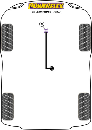 Gear Linkage Mount Front Powerflex Polyurethane Bush Road Series Honda CR-X Models CR-X Mk1 (1983-1987) PFF63-416
