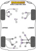 Przednia tuleja tylnego wahacza wleczonego Powerflex Road Series Toyota Supra Mk4 JZA80 (1993-2002) PFR76-608