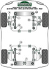 Rear Subframe Front Bush 12mm Powerflex Polyurethane Bush Heritage Collection Audi 80 / 90 - inc S2/RS2 & Quattro (1976 - 2000) Sport Quattro (1984-1985) Coupe Quattro (1985-1991) UR Quattro (1980-1991) PFF3-121-12H
