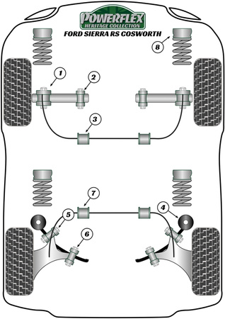 Vordere innere Spurlenkerbuchse Powerflex Polyurethanbuchse Heritage Collection Ford Sierra Models Sierra Cosworth Models (1986-1992) 3Dr RS Cosworth inc. RS500 (1986-1988) PFF19-103H