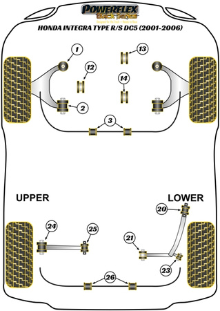 Hintere Stabilisatorbuchse 18mm Powerflex Polyurethanbuchse Black Series Honda Integra Models Integra Mk4 DC5 Type R/S (2001 - 2006) PFR25-326-18BLK