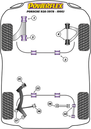 Hintere untere Querlenkerbuchse Powerflex Polyurethanbuchse Road Series Porsche 928 (1978-1995) PFR57-717