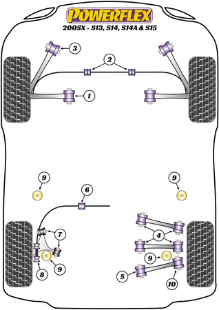Wewnętrzna tuleja przedniego wahacza poprzecznego Powerflex Road Series Nissan SILVIA 200SX - S13, S14, & S15 (1991 - 2002) PFF46-221