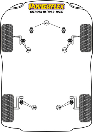 Rear Bump Stop Kit Powerflex Polyurethane Bush Road Series Citroen ID ( 1959 - 1975) PFR12-330