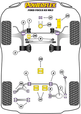 Vairo stovo tvirtinimo įvorė Powerflex poliuretano įvorė Road Series Ford Focus Models  Focus Mk3 inc ST and RS (2011-2018) Focus MK3 RS (2016-2018) PFF19-1809