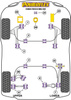 Tylna tuleja drążka stabilizatora 22mm Powerflex Road Series Ford Focus Models & Focus Mk2 inc ST and RS (2005-2010)\Focus MK2 RS (2005-2010) PFR19-1215-22