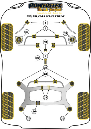 Hinterer Hilfsrahmen Hintere Montagebuchse (Track/Msport) Powerflex Polyurethanbuchse Black Series BMW 3 Series F30, F31, F34, F80 (2011 - 2018) F3* Sedan / Touring xDrive (2011 - 2018) PFR5-422BLK