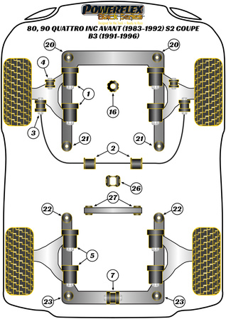 Rear Differential Mount Powerflex Polyurethane Bush Black Series Audi 80 / 90 - inc S2/RS2 & Quattro (1976 - 2000) 80, 90 Quattro inc Avant (1983-1992) S2 Coupe B3 (1991-1996) PFR3-107BLK