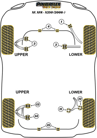 Przednia tuleja tylnego górnego wahacza Powerflex Black Series Jaguar (Daimler) XF, XFR - X250 (2008 - 2015) PFR27-614BLK