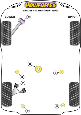 Elülső feszítőrúd persely Powerflex poliuretán szilent Road Series Nissan Skyline R32 4WD Incl. GT-R & GTS-4 (1989 - 1993) PFF46-219