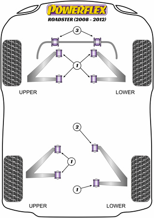 Priekinė apsaugos nuo riedėjimo juostos įvorė 22,2 mm Powerflex poliuretano įvorė Road Series Tesla Roadster (2008-2012) PFF34-203-22.2