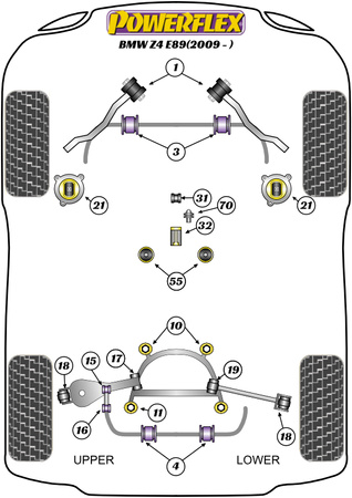 Elülső stabilizátor rögzítő persely 26,5 mm Powerflex poliuretán szilent Road Series BMW Z Series Z4 Series Z4 E89 (2009 -) PFF5-4602-26.5