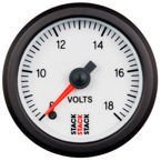 Volt Stack Electronic Voltage Indicator