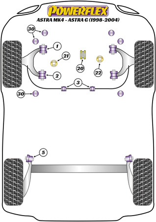 Viršutinis dešinysis variklio tvirtinimo įdėklas dyzelinas Powerflex poliuretano įvorė Road Series Vauxhall / Opel ASTRA MODELS Astra MK4 - Astra G (1998 - 2004) PFF80-1322R