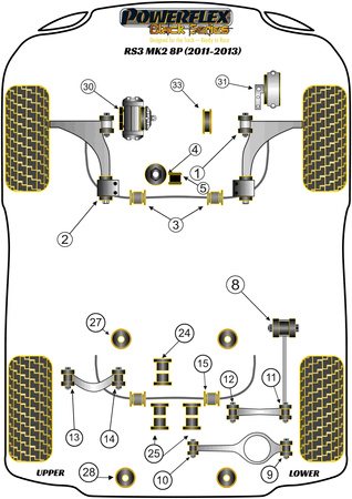 Galinio rėmo priekinė tvirtinimo įvorė  Powerflex poliuretano įvorė Black Series Audi A3 / S3 / RS3  A3 / S3 / RS3 8P (2003 - 2012) RS3 MK2 8P (2011-2013) PFR85-527BLK