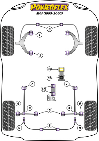 Hintere Spurstange an Chassisbuchse Powerflex Polyurethanbuchse Road Series MG MGF (1995 - 2002) PFR42-222